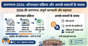 जनगणना 2026: ऑनलाइन प्रक्रिया और आपके सवालों के जवाब
